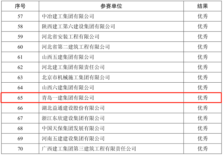 ��ʱ|AG(AsiaGaming)������Ӫ��