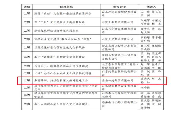 ��ʱ|AG(AsiaGaming)������Ӫ��